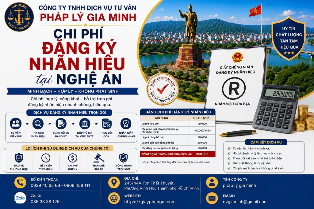 Chi phí đăng ký nhãn hiệu tại Nghệ An