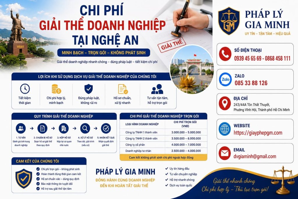 Chi phí giải thể doanh nghiệp tại Nghệ An