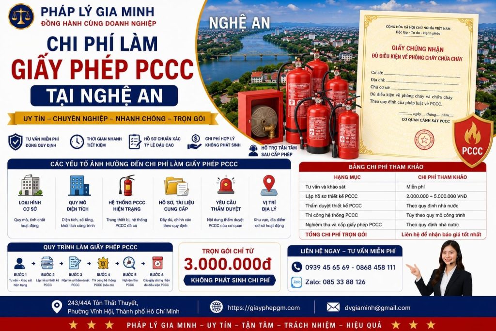 Chi phí làm giấy phép PCCC Nghệ An