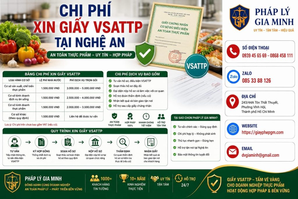 Chi phí xin giấy VSATTP Nghệ An