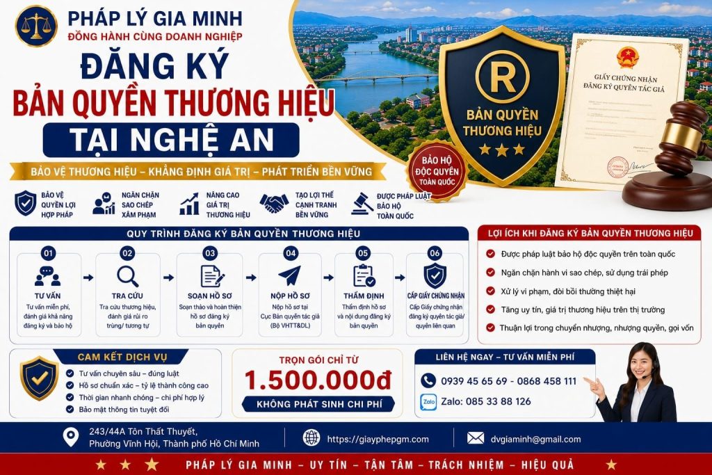 Đăng ký bản quyền thương hiệu tại Nghệ An