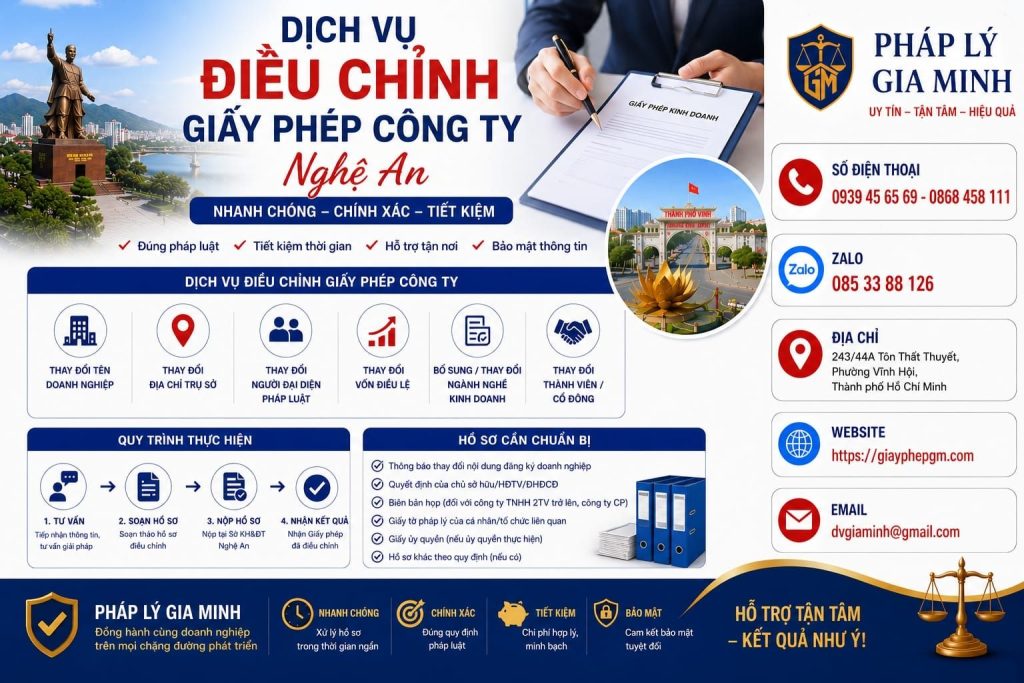 Dịch vụ điều chỉnh giấy phép công ty Nghệ An
