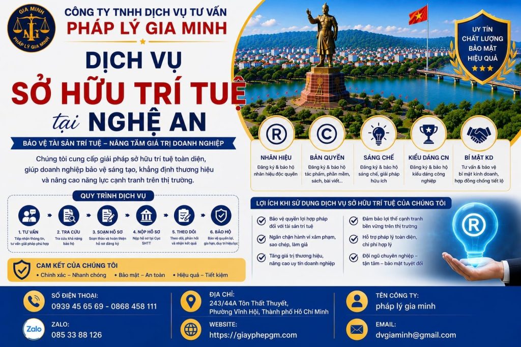 Dịch vụ sở hữu trí tuệ tại Nghệ An