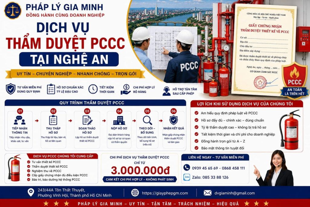 Dịch vụ thẩm duyệt PCCC tại Nghệ An