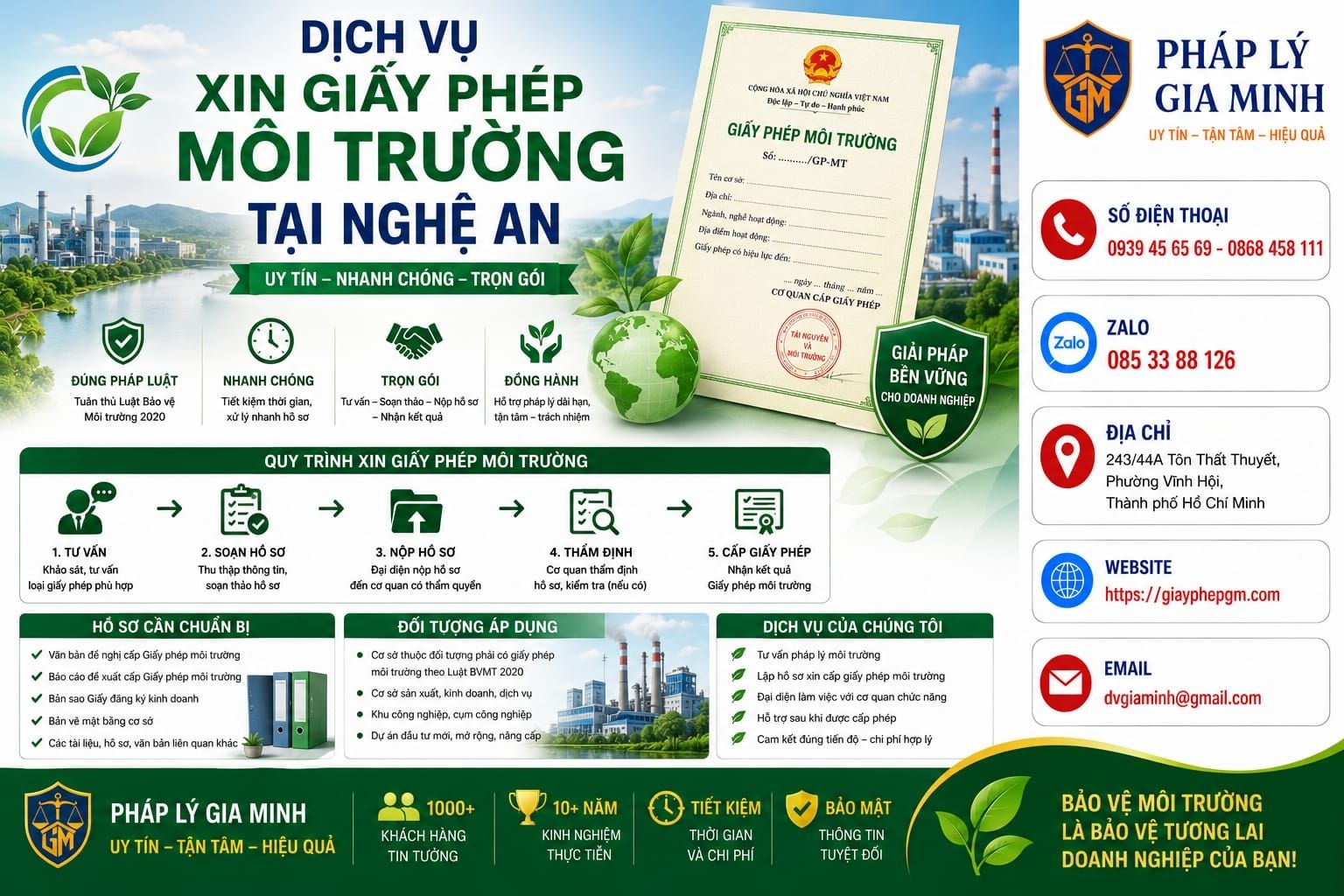 Dịch vụ xin giấy phép môi trường tại Nghệ An