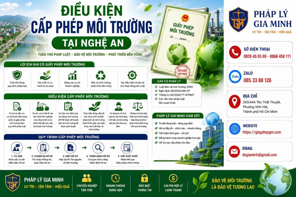 Điều kiện cấp phép môi trường tại Nghệ An