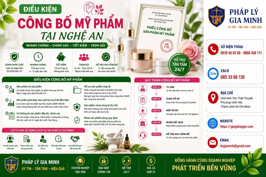 Điều kiện công bố mỹ phẩm tại Nghệ An