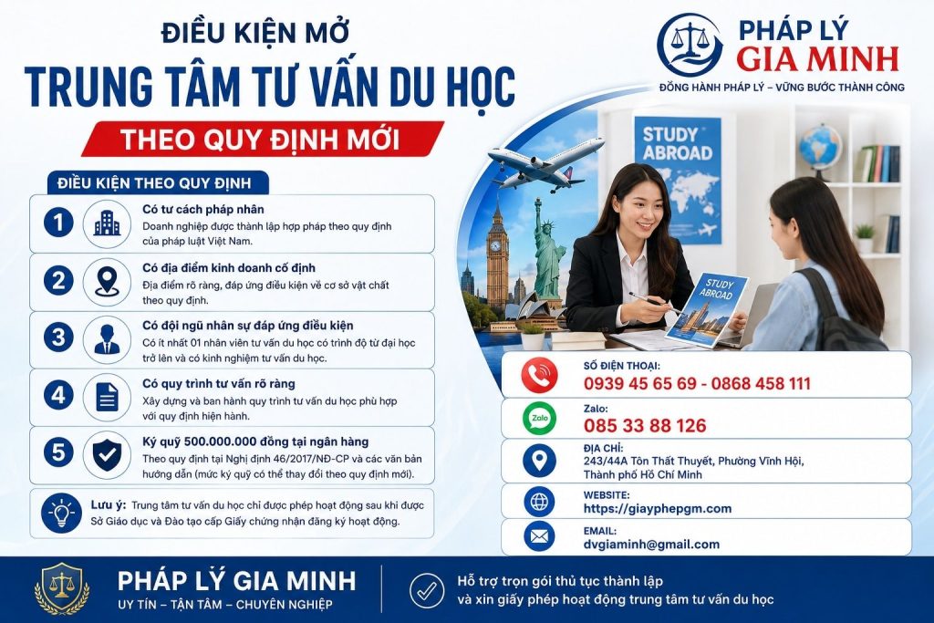 Điều kiện mở trung tâm tư vấn du học theo quy định mới