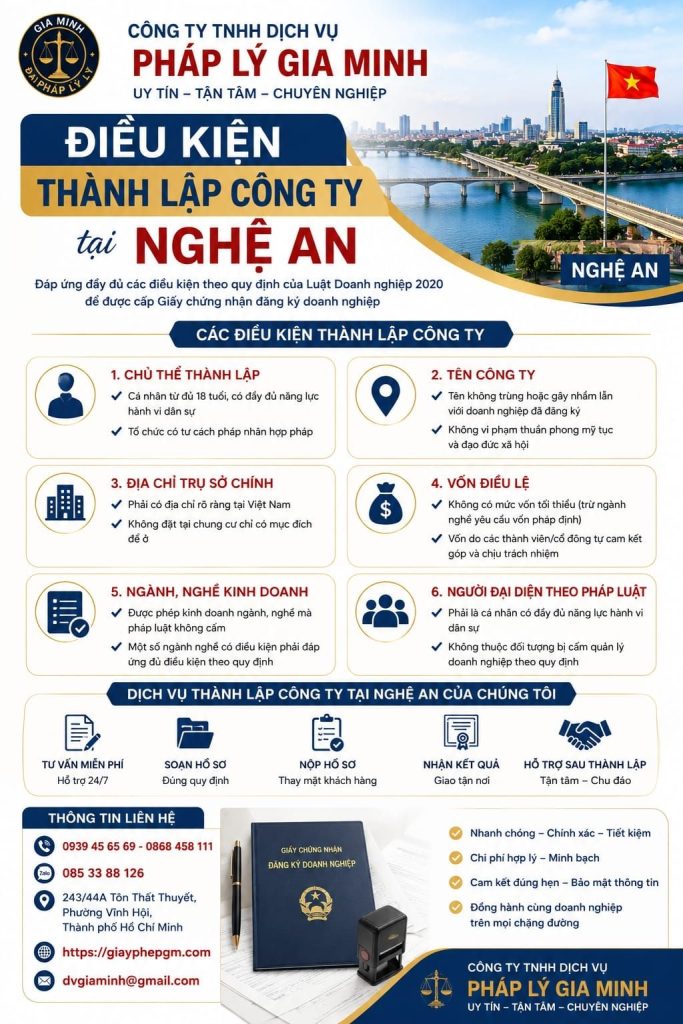 Điều kiện thành lập công ty tại Nghệ An