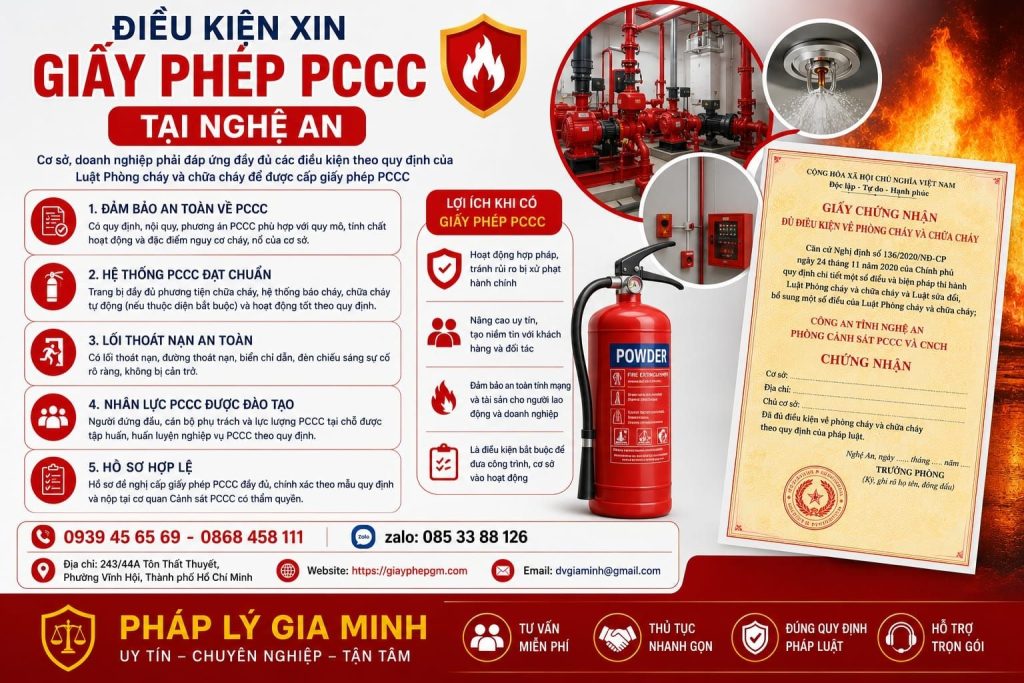 Điều kiện xin giấy phép PCCC Nghệ An