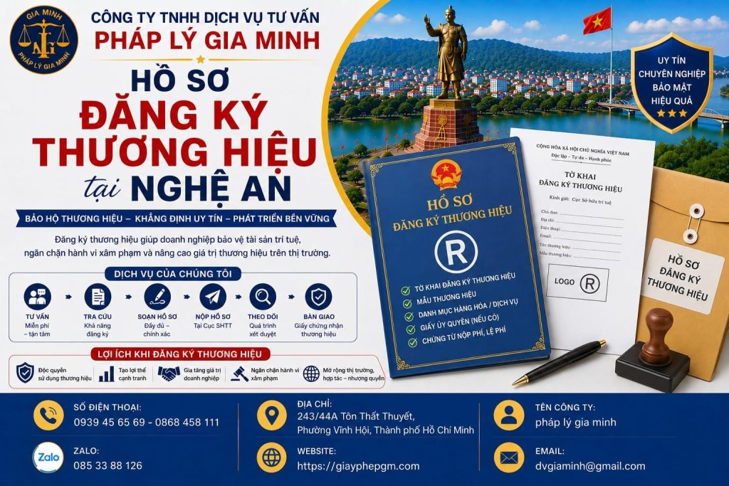 Hồ sơ đăng ký thương hiệu tại Nghệ An