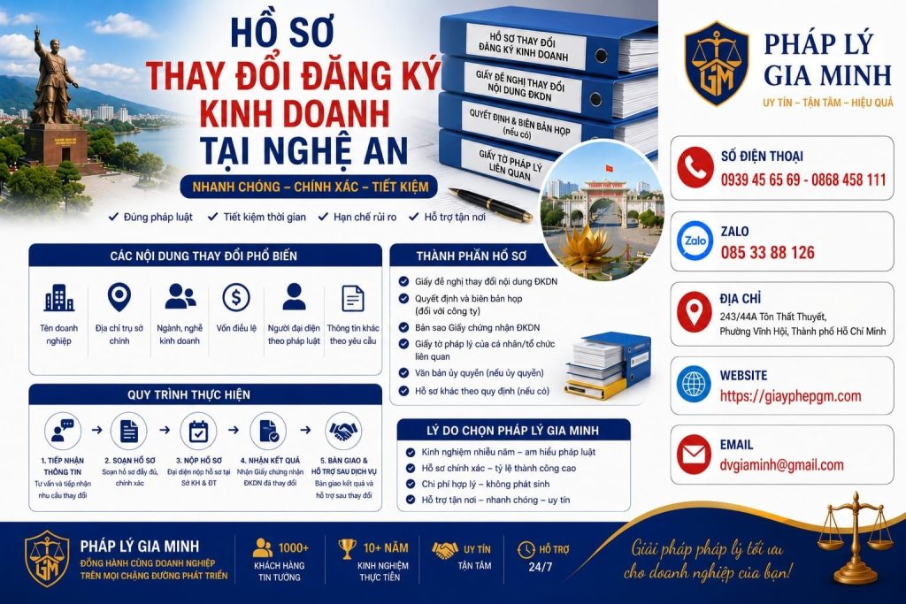 Hồ sơ thay đổi đăng ký kinh doanh Nghệ An