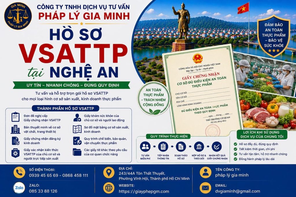 Hồ sơ VSATTP tại Nghệ An
