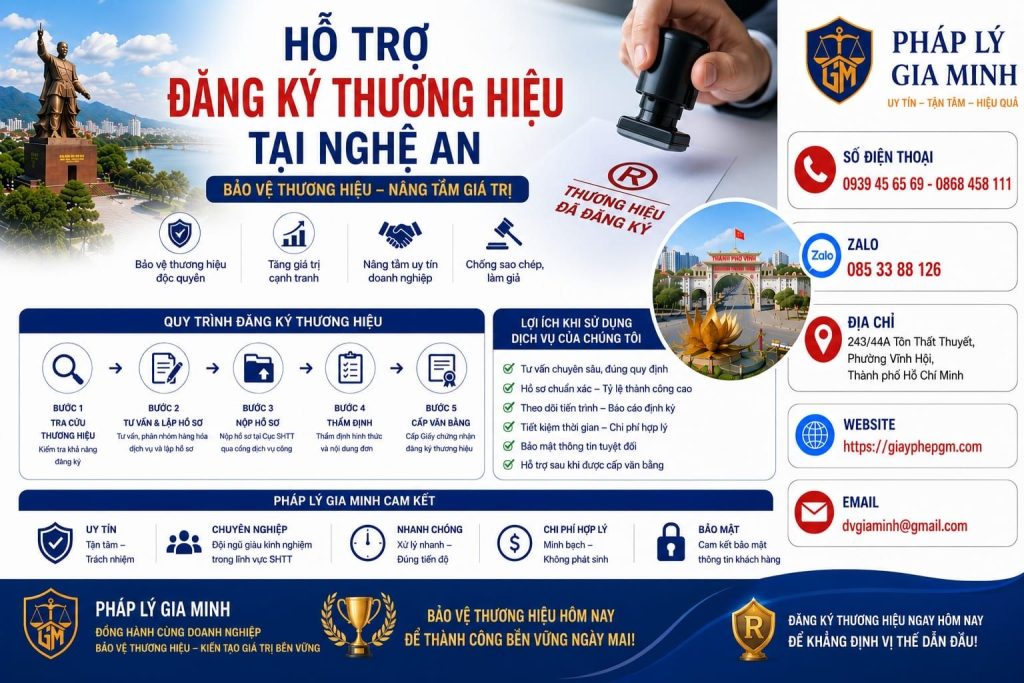 Hỗ trợ đăng ký thương hiệu tại Nghệ An