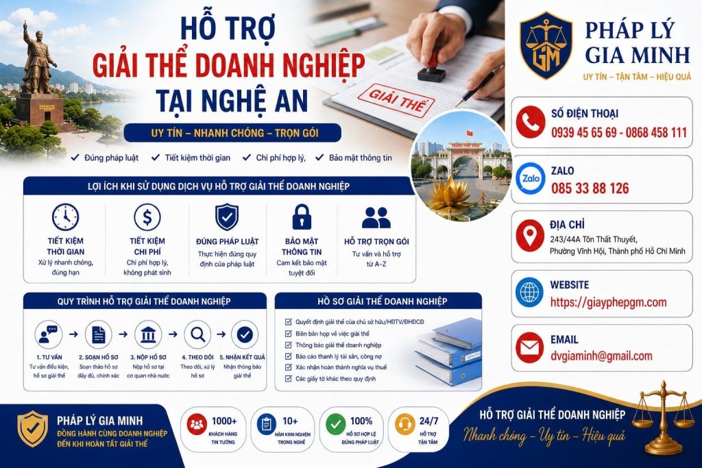 Hỗ trợ giải thể doanh nghiệp tại Nghệ An