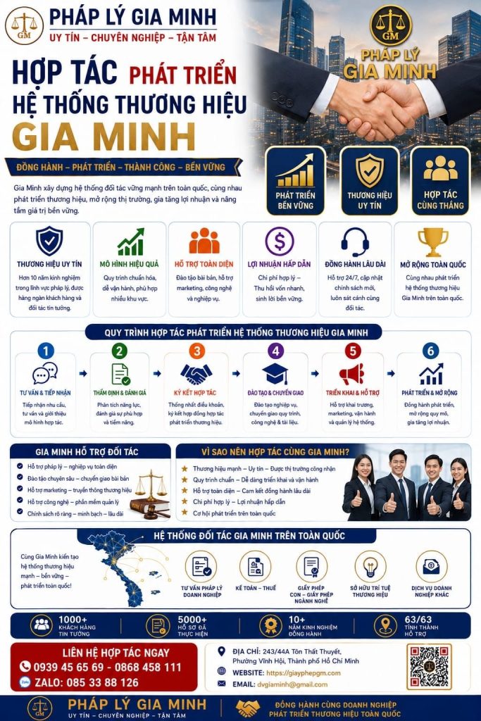 Hợp tác phát triển hệ thống thương hiệu Gia Minh