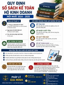 Quy định sổ sách kế toán hộ kinh doanh