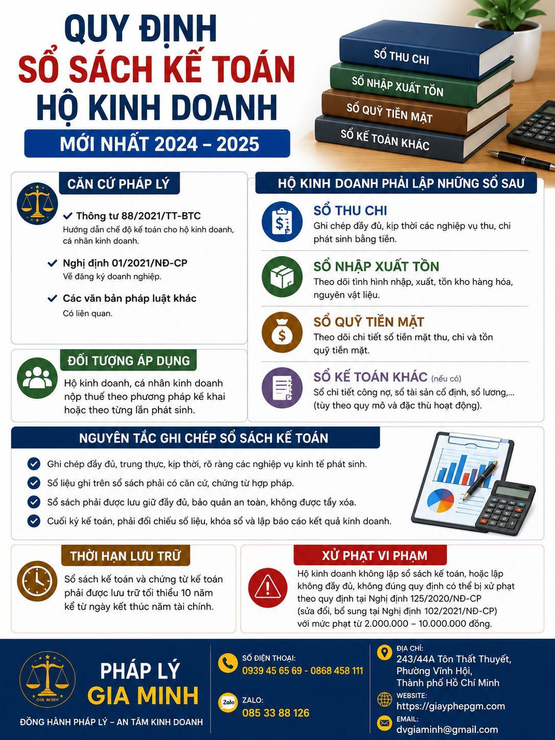 Quy định sổ sách kế toán hộ kinh doanh