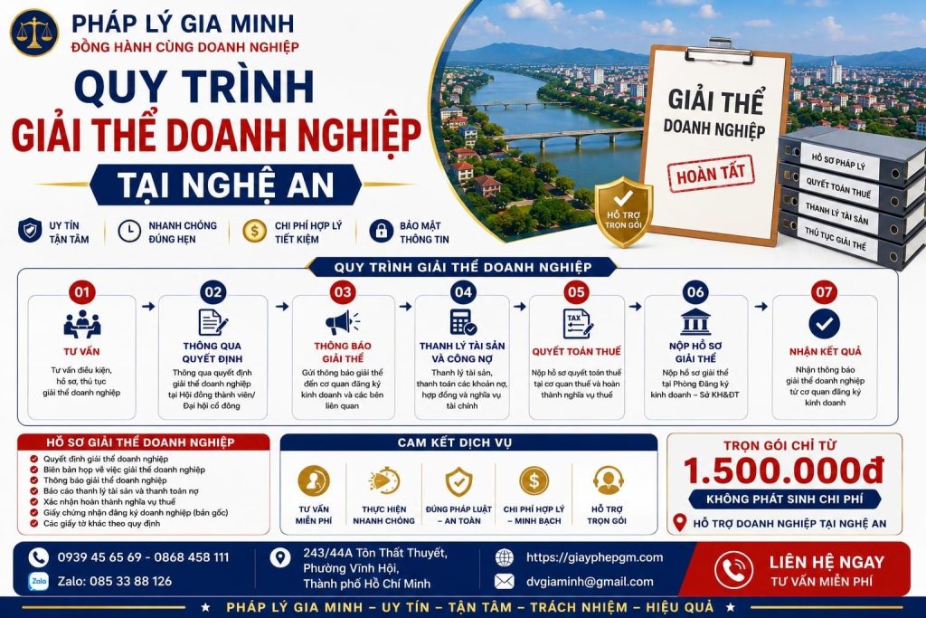 Quy trình giải thể doanh nghiệp Nghệ An
