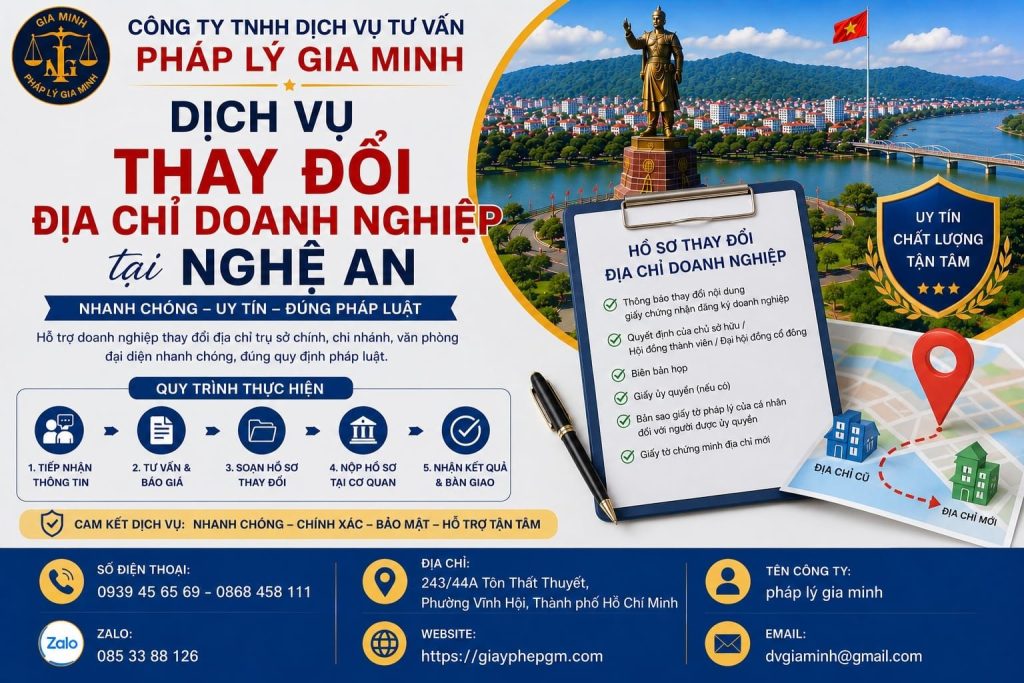 Thay đổi địa chỉ doanh nghiệp tại Nghệ An