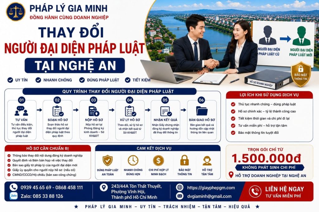 Thay đổi người đại diện pháp luật Nghệ An