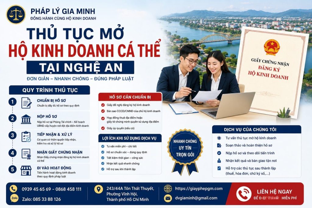 Thủ tục mở hộ kinh doanh cá thể tại Nghệ An