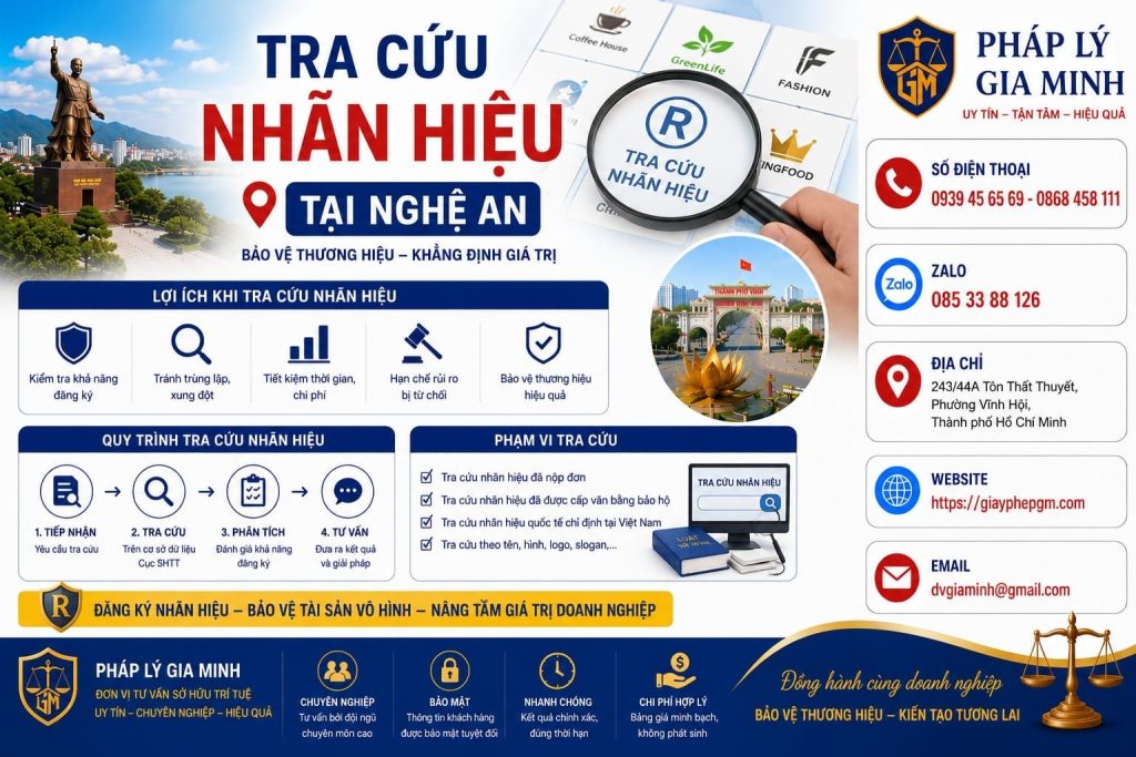 Tra cứu nhãn hiệu tại Nghệ An