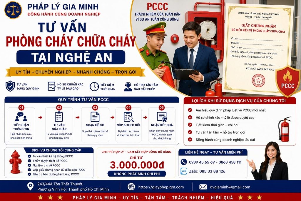 Tư vấn phòng cháy chữa cháy tại Nghệ An