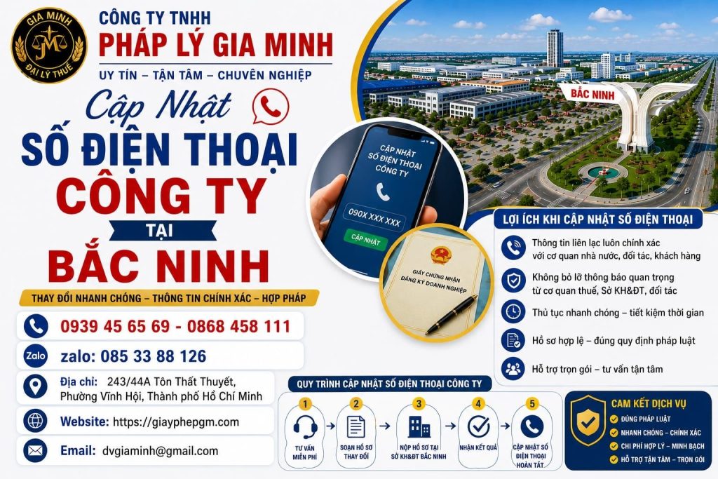 Cập Nhật Số Điện Thoại Công Ty Tại Bắc Ninh