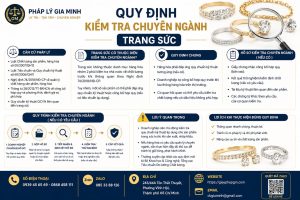 Quy định kiểm tra chuyên ngành trang sức