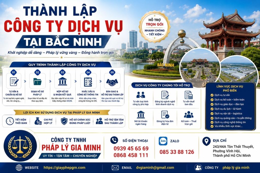 Thành Lập Công Ty Dịch Vụ Tại Bắc Ninh