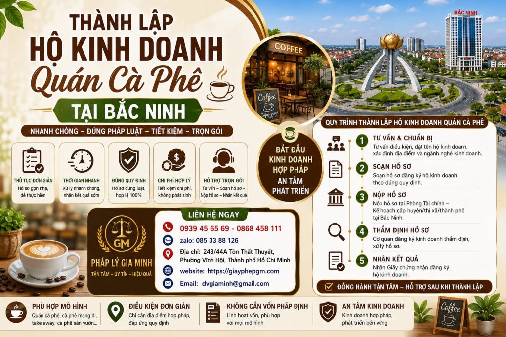 Thành Lập Hộ Kinh Doanh Quán Cà Phê Tại Bắc Ninh