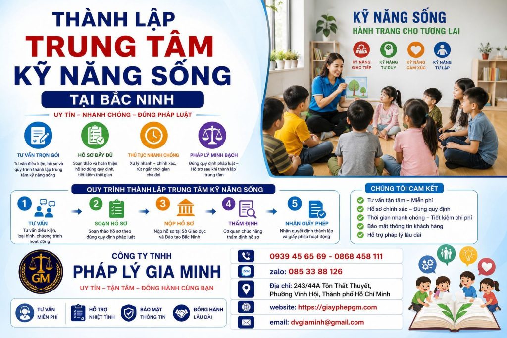 Thành Lập Trung Tâm Kỹ Năng Sống Tại Bắc Ninh