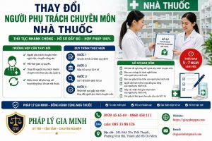 Thay Đổi Người Phụ Trách Chuyên Môn Nhà Thuốc