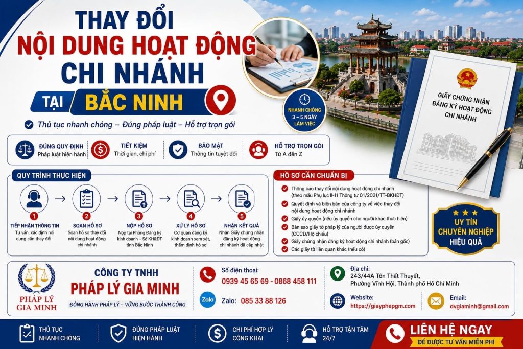 Thay Đổi Nội Dung Hoạt Động Chi Nhánh Tại Bắc Ninh